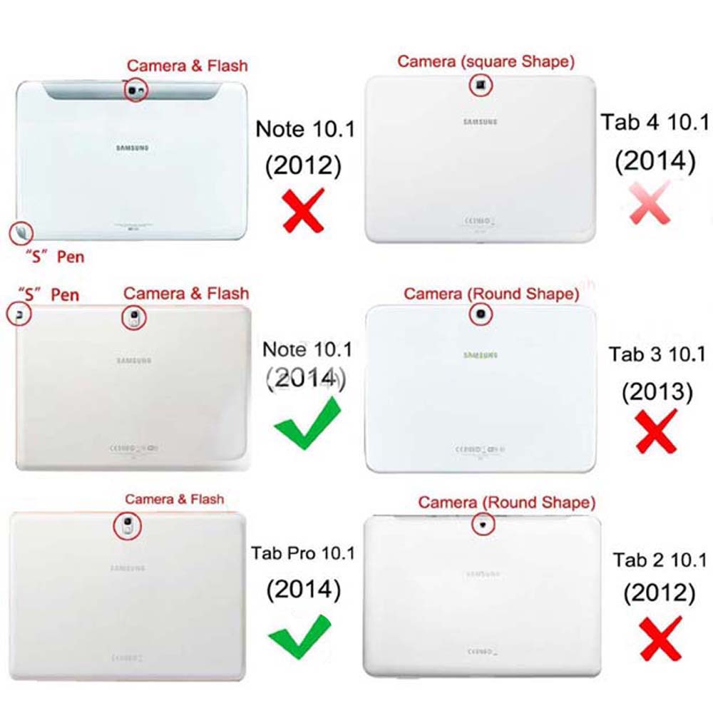 삼성 갤럭시 노트 10.1 2014 에디션 P600 P - Getac Tablet Accessories 리뷰 및 가격