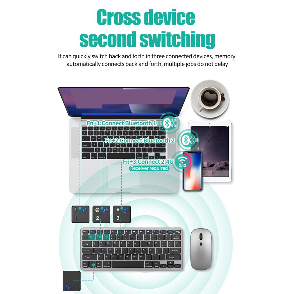 무선 키보드 블루투스 5.0 및 2.4G 미니 멀티미디 - Tablet Accessories Choice Store 리뷰 및 가격