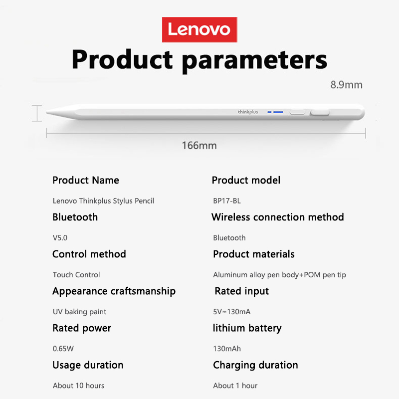 레노버 유니버설 스타일러스 펜 태블릿용 안드로이드 iO - Lenovo Tablet With Accessories 리뷰 및 가격