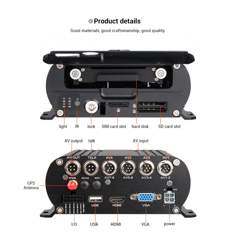 8채널 GPS 1080N AHD 실시간 모니터링 모바일 - Mobile & Tablet Accessories 리뷰 및 가격