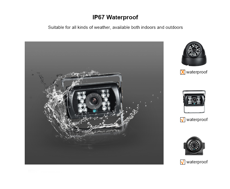 8채널 GPS 1080N AHD 실시간 모니터링 모바일 - Mobile & Tablet Accessories 리뷰 및 가격