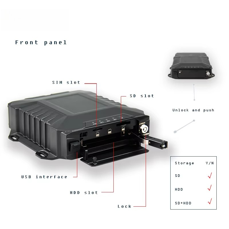CITOPS 와이파이 4채널 카메라 모바일 DVR 8채 - Mobile & Tablet Accessories 리뷰 및 가격