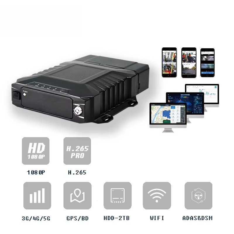 CITOPS 와이파이 4채널 카메라 모바일 DVR 8채 - Mobile & Tablet Accessories 리뷰 및 가격